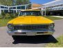 1966 Chevrolet Chevy II for sale 101754582