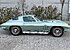 1966 Chevrolet Corvette for sale 101426773