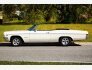 1966 Chevrolet Impala for sale 101711321