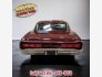 1966 Pontiac GTO for sale 101846963
