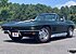 1967 Chevrolet Corvette for sale 101209390