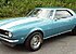 1968 Chevrolet Camaro for sale 101208786