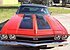 1968 Chevrolet Chevelle for sale 101494658