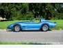 1969 Chevrolet Corvette for sale 101795822