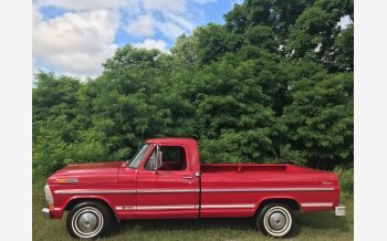 1975 Ford F100 Classics for Sale near Memphis, Tennessee - Classics on Autotrader
