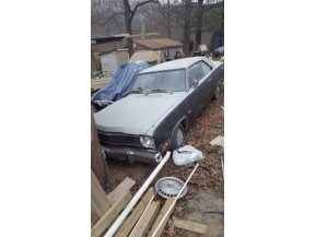 1975 Plymouth Scamp for sale 101586129