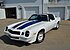 1981 Chevrolet Camaro Z28 for sale 101144117