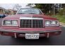 1985 Chrysler LeBaron Convertible for sale 101723629
