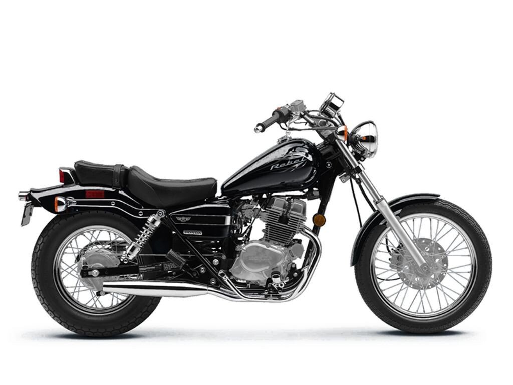 Honda rebel best sale 250 near me