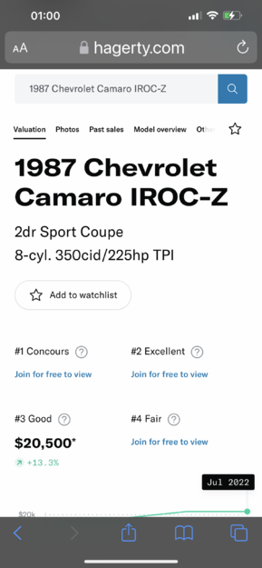 1987 Chevrolet Camaro Coupe