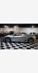 Ferrari Kit Cars And Replicas For Sale Classics On