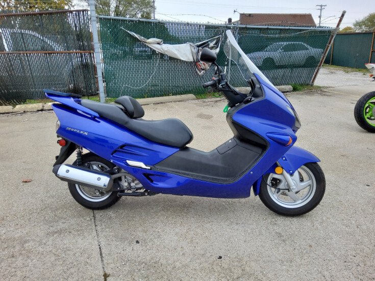 Thumbnail Photo undefined for 2006 Honda Reflex