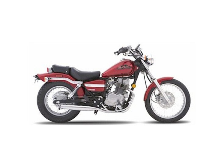 2007 Honda Rebel 250 Moto Zombdrive Com