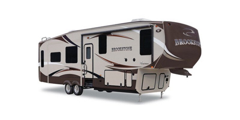 Coachmen Brookstone Trim Research