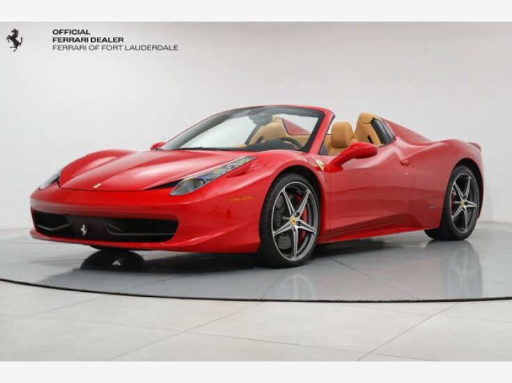 Thumbnail Photo undefined for 2015 Ferrari 458 Italia Spider