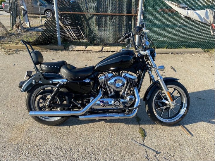 Thumbnail Photo undefined for 2015 Harley-Davidson Sportster