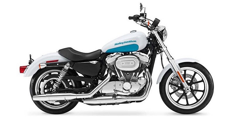 2016 harley davidson sportster sales 1200