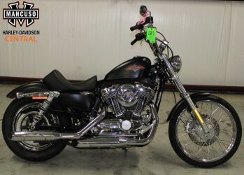 2016 Harley-Davidson Sportster