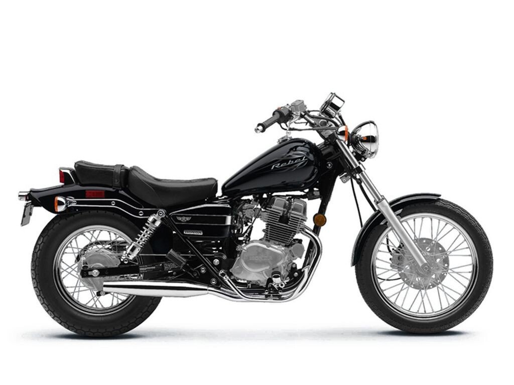 Honda vt1300c ABS