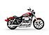 2019 Harley-Davidson Sportster for sale 200623820