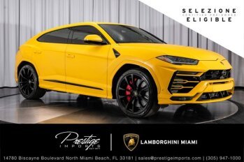 2021 Lamborghini Urus