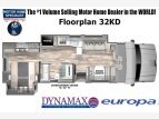 Thumbnail Photo 32 for New 2023 Dynamax Europa