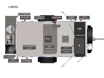 New 2023 Encore ROG