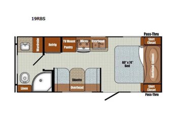 New 2023 Gulf Stream Vintage Cruiser