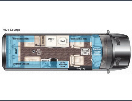 2023 Midwest passage