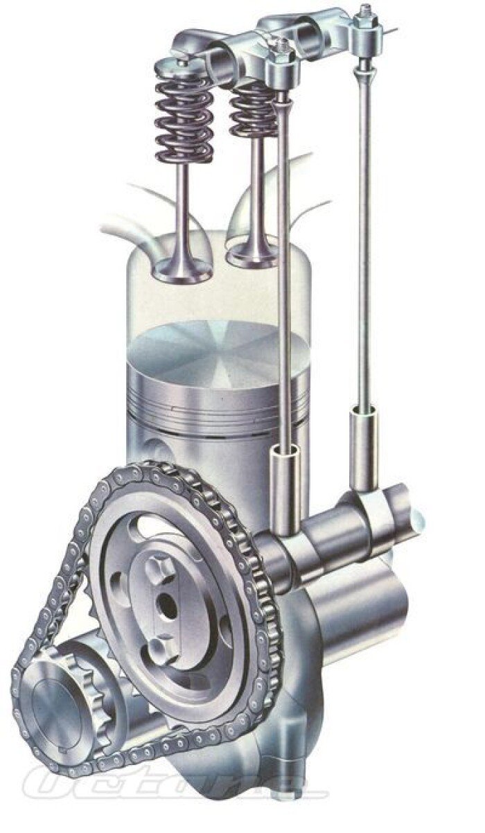 Classic Camshafts 101