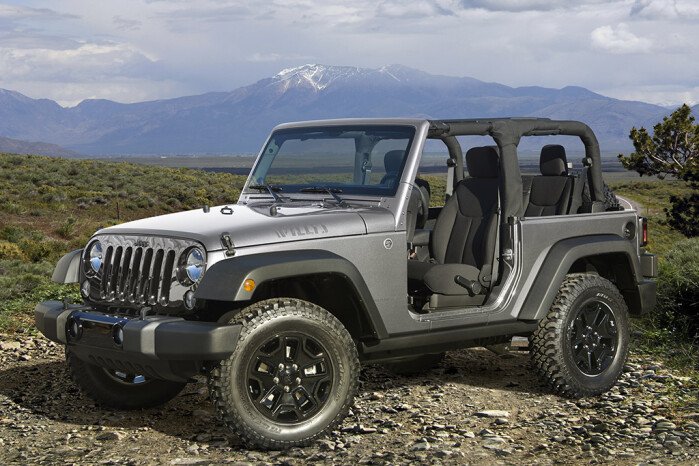 RVers: Five Popular Vehicles to Tow Behind Your RV