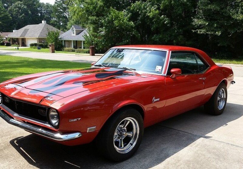 1968 Camaro Project For Sale >> 1968 Chevrolet Camaro Classics For Sale Classics On Autotrader 1968 Camaro Project For Sale >> 1968 Chevrolet Camaro Classics For Sale Classics On Autotrader
