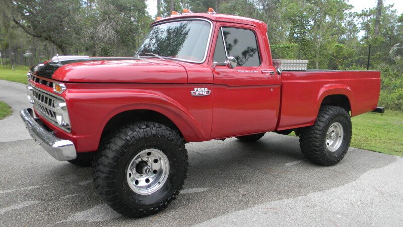 Ford F250 Clics For On Autotrader