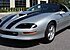 1997 Chevrolet Camaro Z28 Coupe for sale 101129576