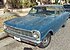 1965 Chevrolet Chevy II for sale 101136799
