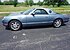 2005 Ford Thunderbird for sale 101137177